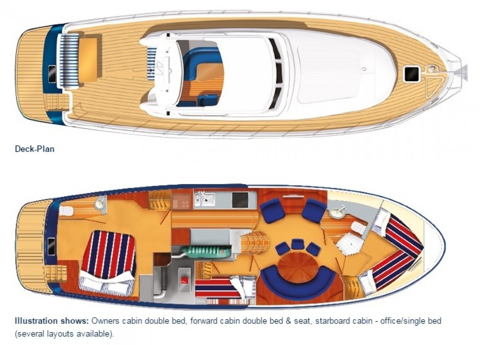 Floor plan of theElling E4